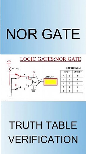 NOR GATE TRUTH TABLE, #animationvideo,#electroniclab,#experiment,#electronic, #laboratory, #short