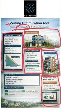 AP Precalculus Project | Using AP Precalculus to Optimize Residential Construction | Scienovate