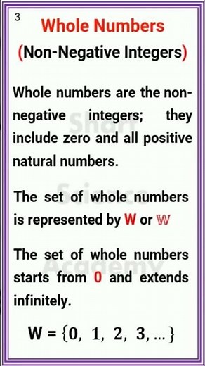 Whole Numbers in math #maths