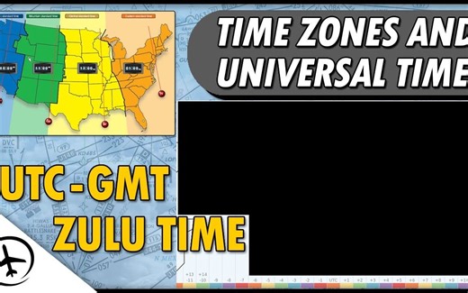 时区和协调世界时