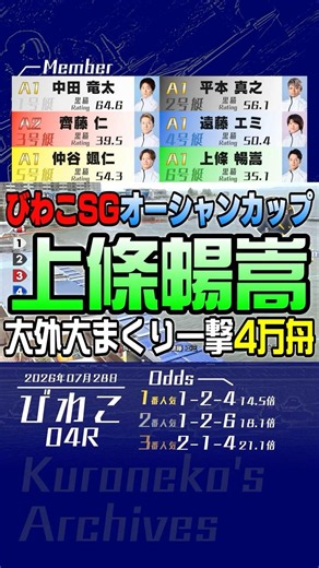 2026年07月28日〔SGびわこ4R〕 #競艇 #ボートレース #上條暢嵩 #まくり #一発 #決まった #気持ちい #平本真之 #齊藤仁 #遠藤エミ #4万舟 #オーシャンカップ