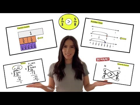 Comparing Fractions Strategies