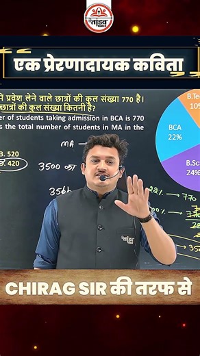 Chirag Sir ने कही कमाल की कविता ✨ | सुनकर दिल खुश हो जाएगा | TANDAV CLASSES