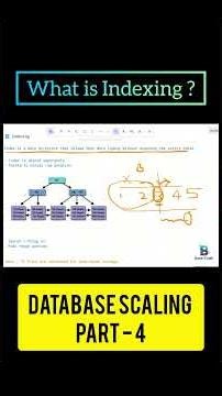 What is indexing in a database? Part - 4