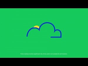 Introduction to Technical Analysis