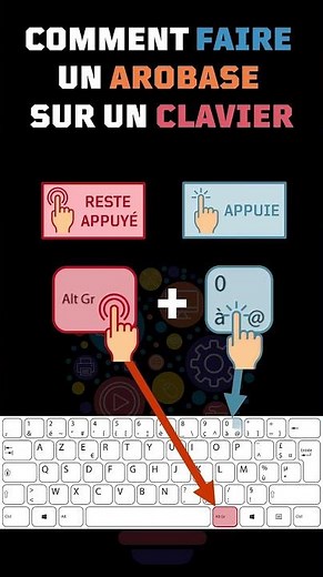 Comment faire un arobase sur un clavier d'ordinateur ?