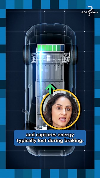 What does 'hybrid car' mean? How they work and what to know about the different types.