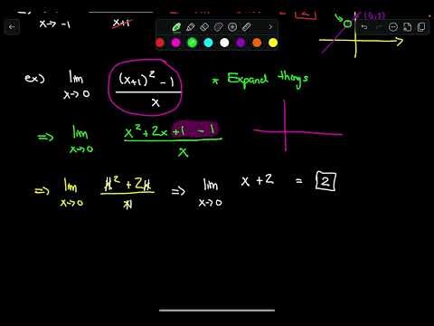 Week 7 | Lesson 20 | Limit solving techniques