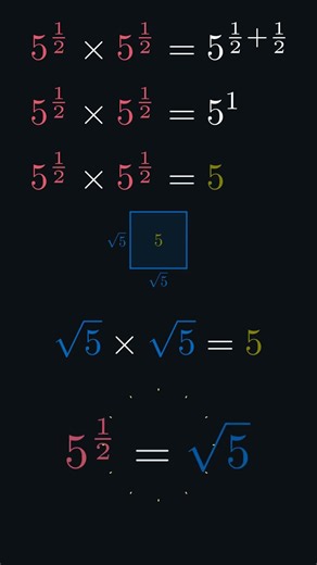 Rational Exponents: Why 5^(1/2) Is the Square Root of 5 #Shorts