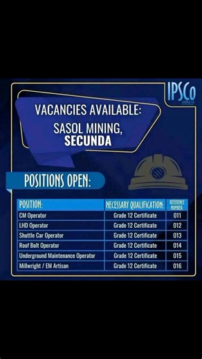 VACANCIES OPEN – SASOL MINING, SECUNDA! We’re hiring skilled and qualified individuals for the following roles at Sasol Mining, Secunda: 🔹 CM Operator 🔹 LHD Operator 🔹 Shuttle Car Operator 🔹 Roof Bolt Operator 🔹 Underground Maintenance Operator 🔹 Millwright / EM Artisan 📌 All positions require a Grade 12 certificate and Sasol underground experience. 📌 Millwrights/Artisans must have 3 years of underground colliery experience. 📆 Applications close: 06 September 2025 📎 Remember to upload 