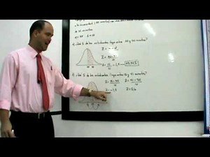 Distribución Normal de Probabilidades
