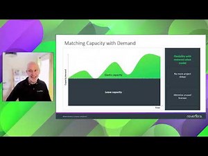 New Monetization Models: Expanding Revenue with Elastic Access
