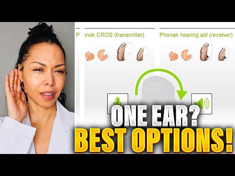 Single-Sided Hearing Loss: Treatment Options You Should Know