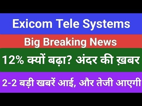 exicom share today news live,exicom share price target,exicom share technical parameter analysis new