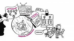 4.2K views · 139 reactions | Addressing the key concepts and current...