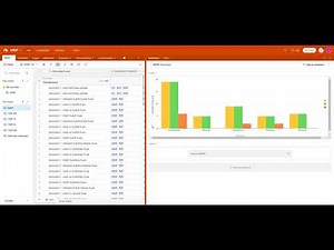 Manage Master Information Delivery Plan Effectively and Dynamically