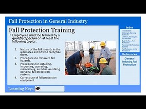 Fall Protection For General Industry Compliance Kit Preview