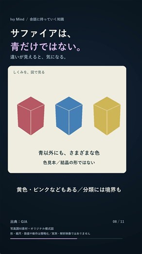 赤と青の宝石、同じ鉱物？｜ルビーとサファイアを図解 #Shorts
