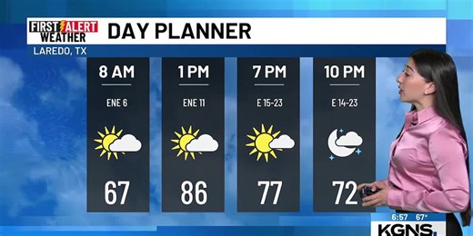 Cooler temperatures with rain chances