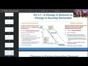 ECON 201 Final Exam Review