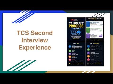 Top Scenario-Based DevOps Q&A | TCS Experience 🔥 #tcs #interview #devops #ai #tcsinterview