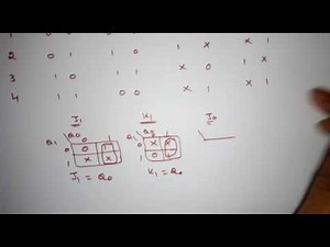Digital Circuits Lecture-64: 2-bit Synchronous UP/DOWN Counters