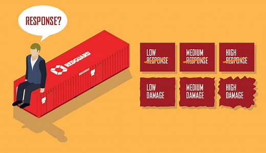 Blast-Resistant Building (BRB) Ratings: Is High Response Acceptable?