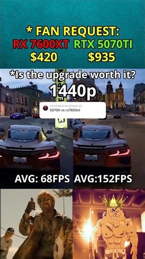 RTX 5070 Ti vs RX 7600 XT — Worth the Upgrade in 2K? 🤯 (FAN REQUEST | EP.204)