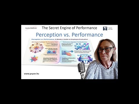 Online 360 Degree Survey and Performance Evaluation