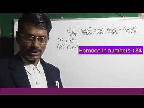 (1025) গলগন্ড রোগের একক ঔষধ- Select single medicine for "Goitre"