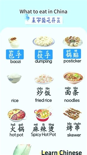 Quick Chinese Food Names Tutorial #learnChinese #food #shorts