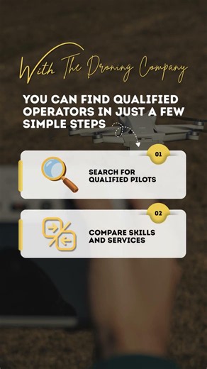 Connect With Professional Drone Pilots Today