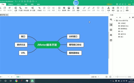 JMeter脚本开发，学会这些技能，你的工资肯定翻倍