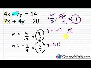 Parallel and Perpendicular Lines