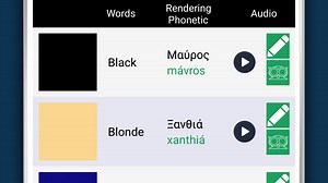 Download and run Speak Greek : Learn Greek Language Offline on PC & Mac (Emulator)