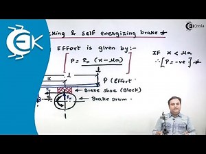 What is Self Locking and Self Energizing Brake, TOM, Mechanical Engineering, GATE Video Lecture