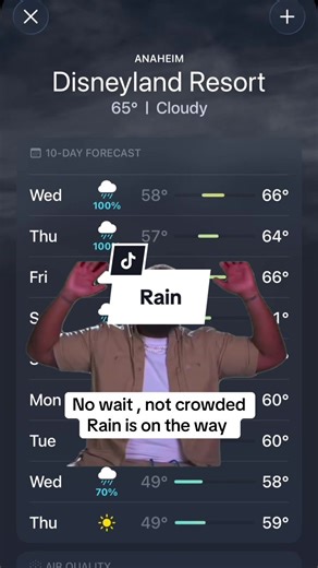 Visiting Disneyland on Rainy Days: A Unique Experience