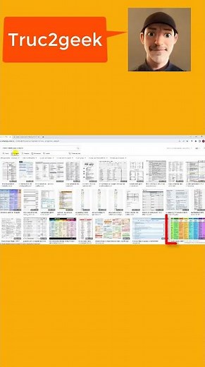 Comment trouver connaitre les classes comptables ?