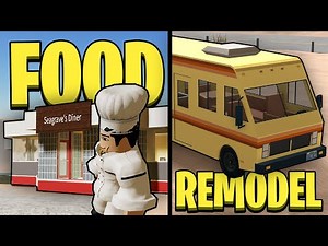 Anomic FOOD UPDATE Leaks! (Summer Update) | Roblox Anomic