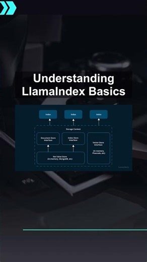 Understanding LlamaIndex Basics #ai #artificialintelligence #machinelearning #aiagent Understanding