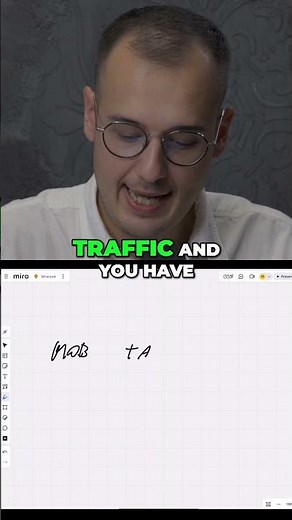 Simple Ad Creation on Taboola