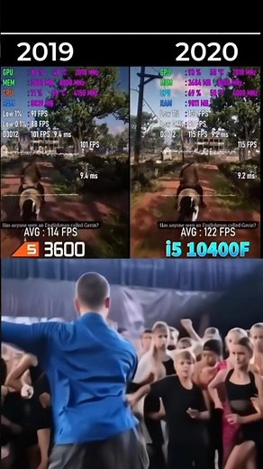 CPU R5 3600 VS I5 10400F #pc #gpu #cpu #gaming #games #vs #videoshorts #playstation #shorts #memes