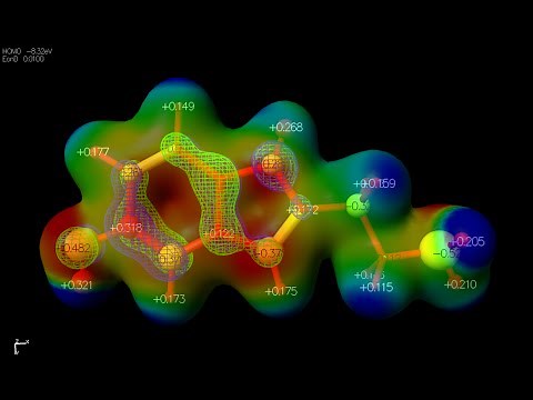 Computational Chemistry 101