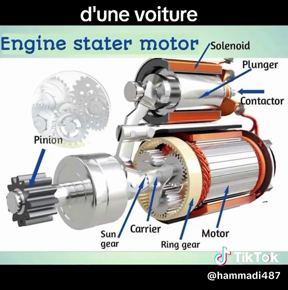 Démarreur d'une voiture : fonctionnement et importance