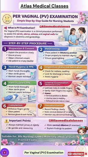 Per Vaginal (PV) Examination | Pelvic Examination procedure Obstetrical significance #pelvichealth⚕️