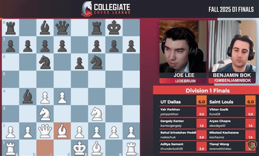 SLU Defeats UTD, Repeats as Collegiate Chess League Champions