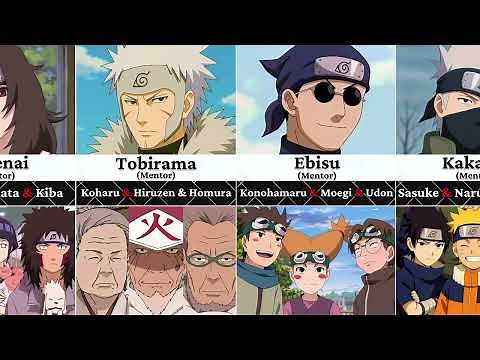 All Team Members and Their Mentors in Naruto and Boruto