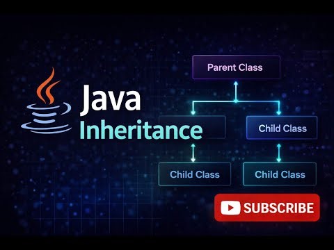 Master Java Inheritance 🚀 | OOP Explained Simply