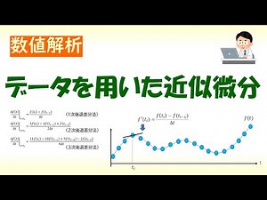 差分近似による信号微分値の導出（後退差分法、中心差分法、前進差分法）