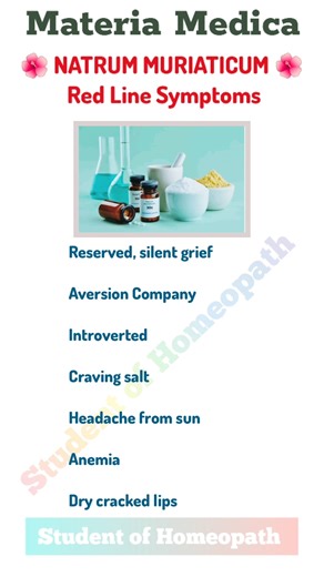 Natrum Muriaticum Homeopathic Medicine||Natrum Mur Key Note Symptoms||Natrum Mur Important symptoms
